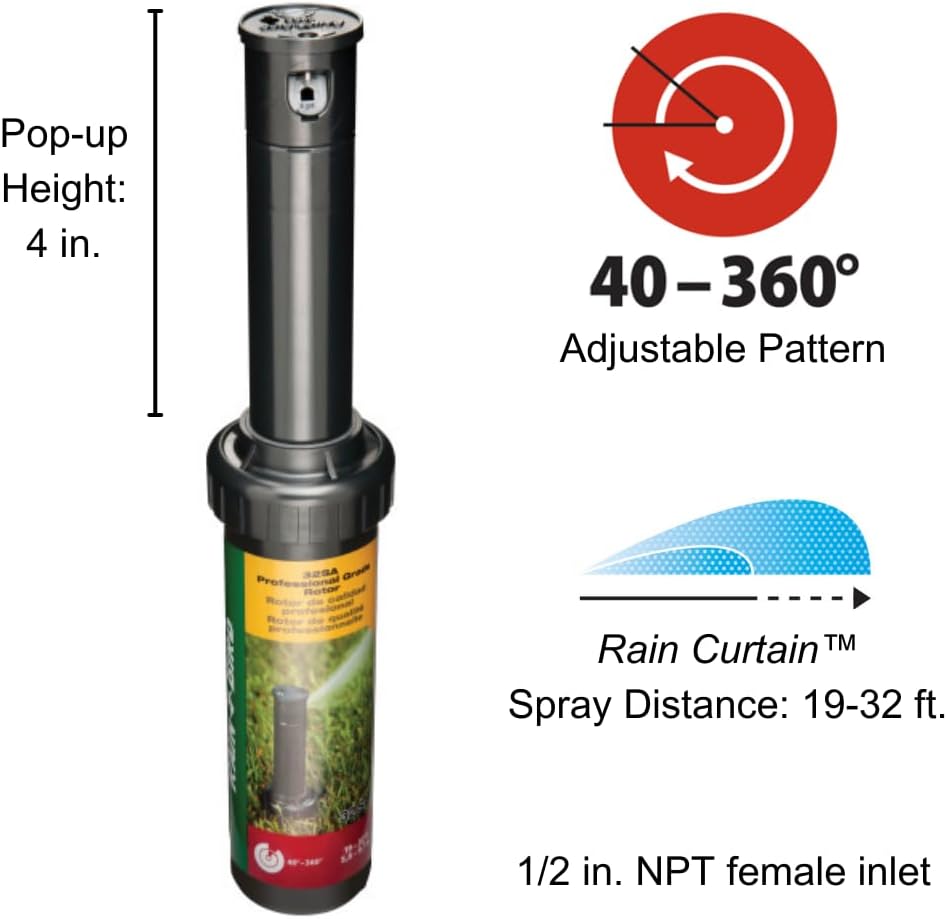 Rain Bird Rotors vs. Hunter MP Rotators for Turf Zones: Precipitation Rate, Spacing, and the GPM Budget That Decides It