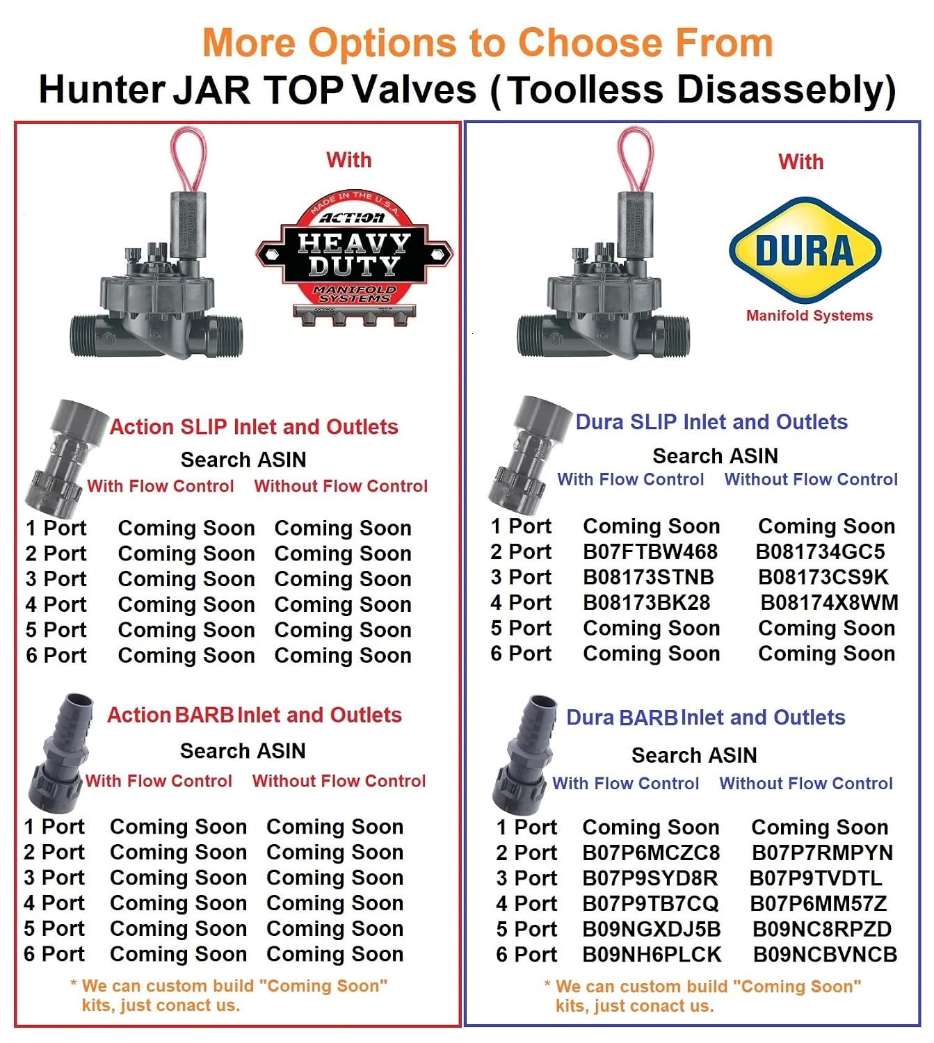 Hunter PGV101-MM 6 Zone Dura Manifold Valve Kit with Flow Control - Slip PGV101G (6 Zone)